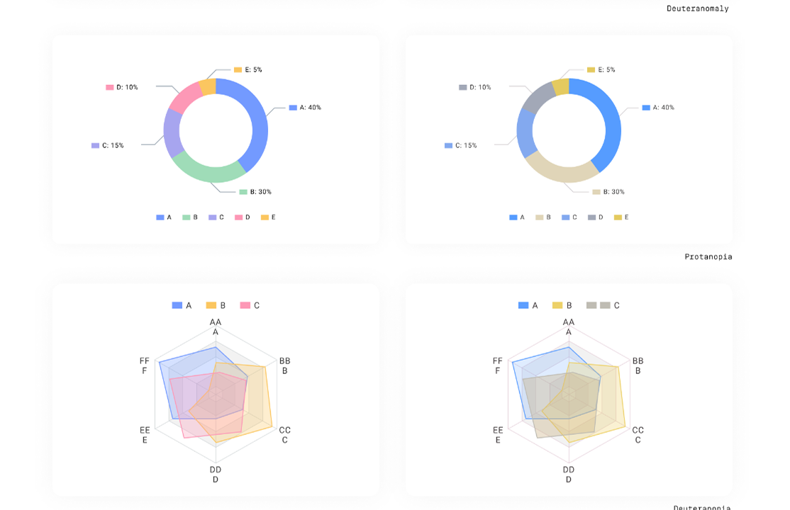 data-visualization-colors 3